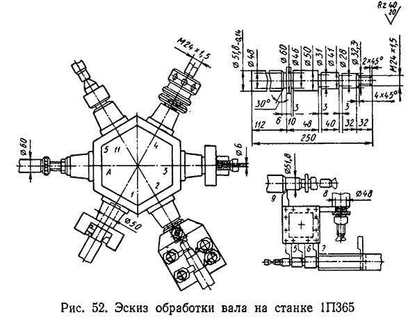 Ескіз обробки вала на станке 1П365